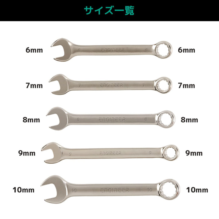 Engineer 5-Piece Large Combination Wrench Set TS-07 Model-Kiichin - The #1 Place for Japanese Goods in Your Hand!