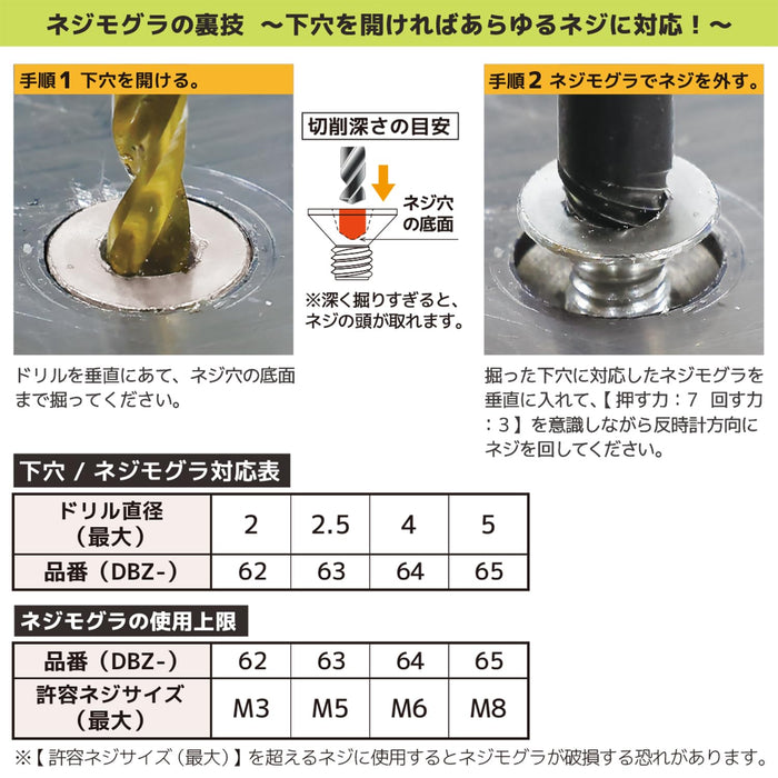 Engineer Brand DZ-74 GT Drive Screw Mole Set for Engineering Projects-Kiichin - The #1 Place for Japanese Goods in Your Hand!