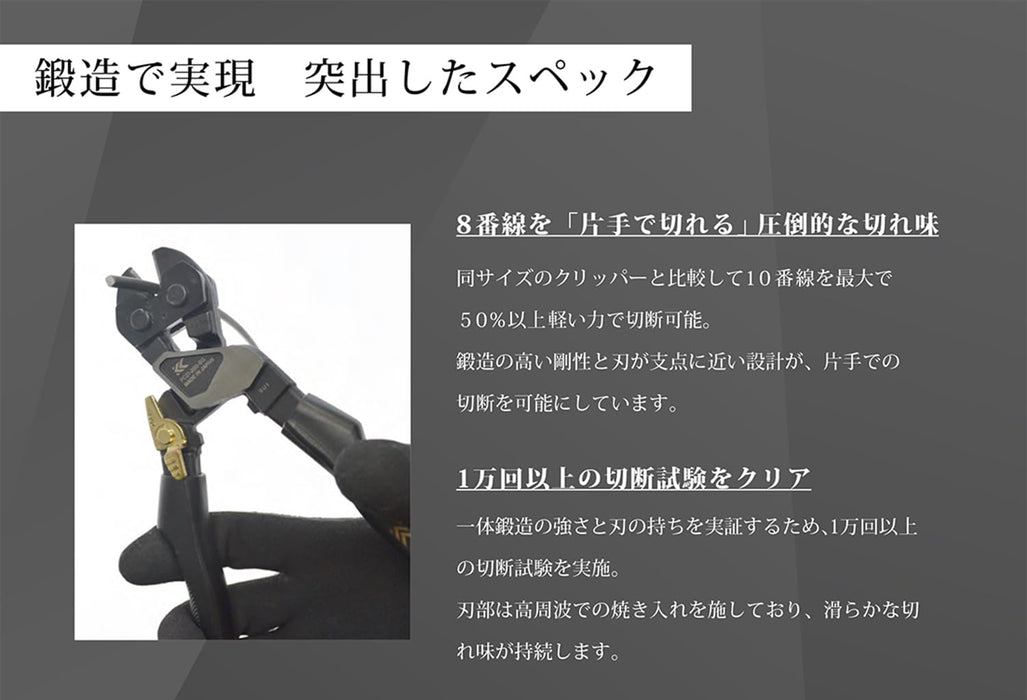 Fujiya Forged Handy Clipper Black Gold 215mm - Durable Precision Tool