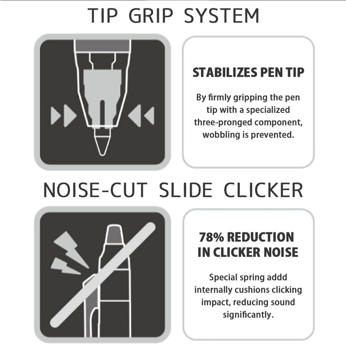 Pilot Frixion 3.0 Inspiration Green 0.5mm Extra Fine Ball Pen Lfbkz-3Sef-Ig-Kiichin - The #1 Place for Japanese Goods in Your Hand!