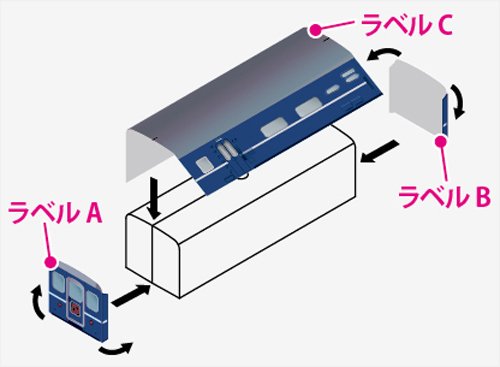 Rokuhan Z Gauge Shorty Blue Passenger Railway Model Car Sa007-1-Kiichin - The #1 Place for Japanese Goods in Your Hand!