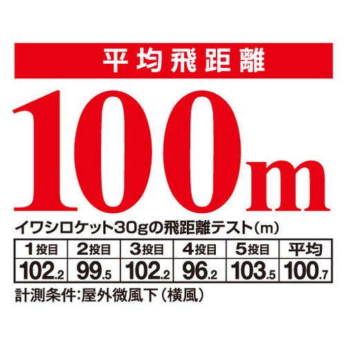 Shimano Colt Sniper Sardine Rocket 20G Metal Jig - Plated Sardine-Kiichin - The #1 Place for Japanese Goods in Your Hand!