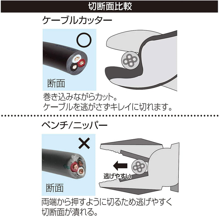 Engineer PK-52 Cable Cutter-Kiichin - The #1 Place for Japanese Goods in Your Hand!