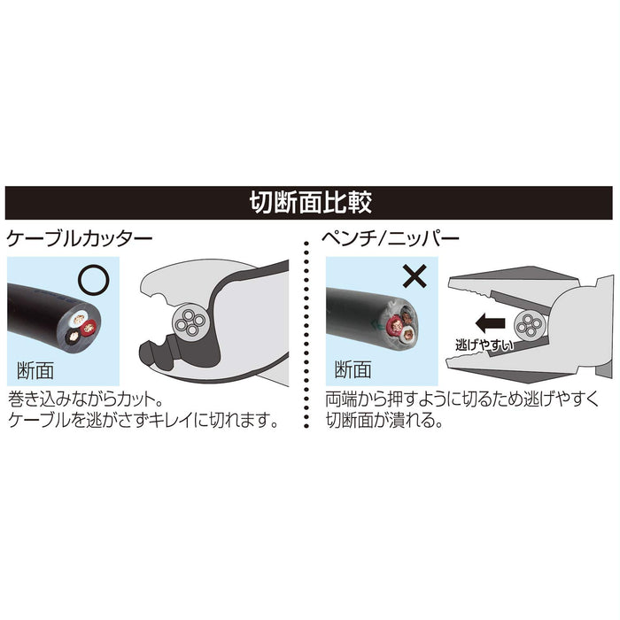 Engineer Cable Cutter PK-51 Green 212mm-Kiichin - The #1 Place for Japanese Goods in Your Hand!