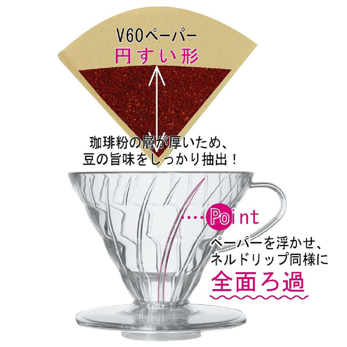 Hario V60 01 Transparent Coffee Dripper VDR-01-W 1-2 Cups-Kiichin - The #1 Place for Japanese Goods in Your Hand!