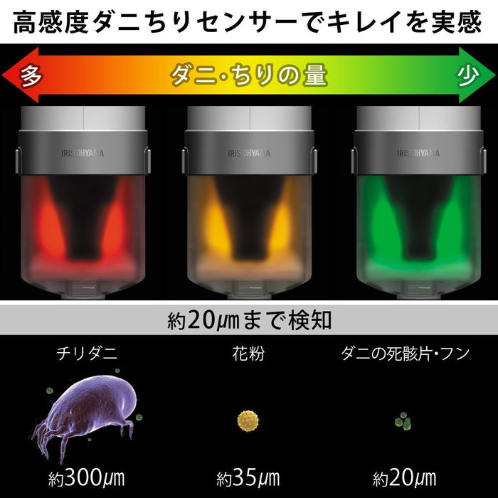 Iris Ohyama Super Suction Duvet Cleaner with Dust Mite Sensor - Made in Japan-Kiichin - The #1 Place for Japanese Goods in Your Hand!