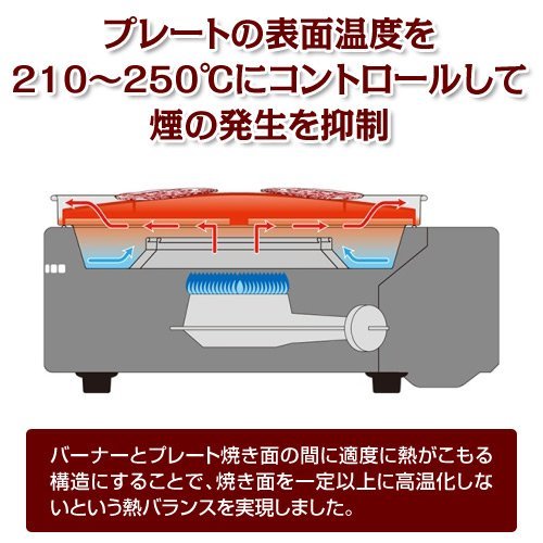 Iwatani Yakimaru CB-SLG-1 Smokeless Grill - Authentic Japanese Yakiniku Grill-Kiichin - The #1 Place for Japanese Goods in Your Hand!