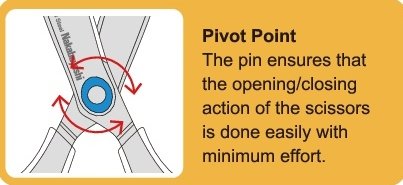 Nakabayashi Japan Scissors - Pink Fluorine Coated Cut NH-SF175P-Kiichin - The #1 Place for Japanese Goods in Your Hand!