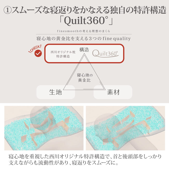 Nishikawa Fine Smooth Pillow - Innovative 3D Design for Comfortable Sleep-Kiichin - The #1 Place for Japanese Goods in Your Hand!