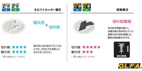 Olfa LBB10K Special Black Blade (Large) 10pcs-Kiichin - The #1 Place for Japanese Goods in Your Hand!