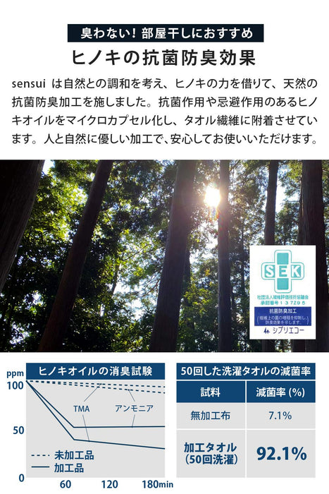 Senses Ko Premium Japan Bath Towel Set - Large Size, Antibacterial & Quick Dry-Kiichin - The #1 Place for Japanese Goods in Your Hand!