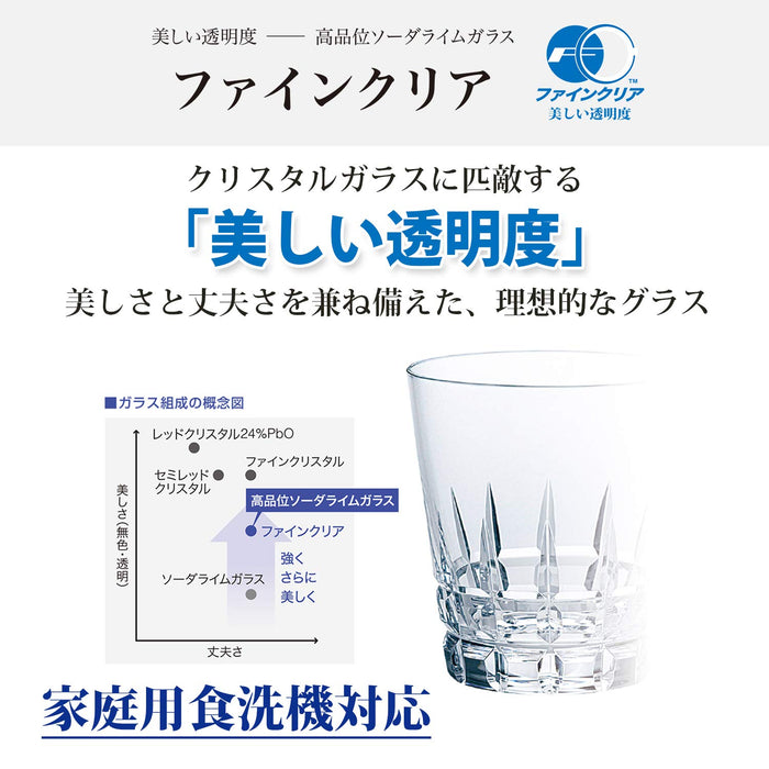 Toyo Sasaki Glass 105ml Cold Sake Gurasu Junmai Sake - Made in Japan, Dishwasher Safe-Kiichin - The #1 Place for Japanese Goods in Your Hand!