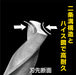 Anex 3.0mm Short Drill Bit with Grip Set of 3 Anex Agks3-030-Kiichin - The #1 Place for Japanese Goods in Your Hand!