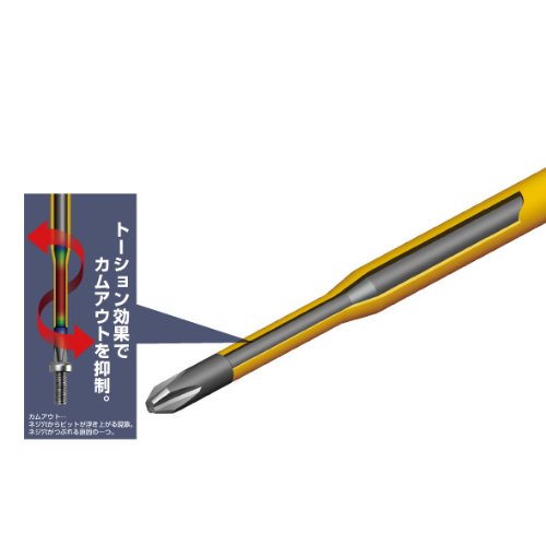 Anex 1000V Slim Tip Driver - Anex - Insulated Tools No.7900-6×100-Kiichin - The #1 Place for Japanese Goods in Your Hand!