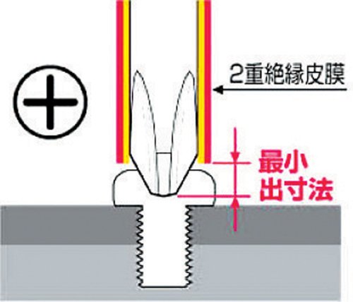 Anex Insulated Regular Type Screwdriver No.7200 Short Circuit Prevention Anex Tool 200+2-Kiichin - The #1 Place for Japanese Goods in Your Hand!
