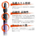 Anex Tool Annex Kuroryu Double-Headed Slim +2x110 Tough Bit Set of 5-Kiichin - The #1 Place for Japanese Goods in Your Hand!