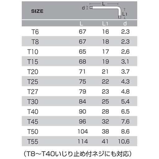 Anex Wrench Hex Lobe T8 with Holes Tool No.630-Kiichin - The #1 Place for Japanese Goods in Your Hand!