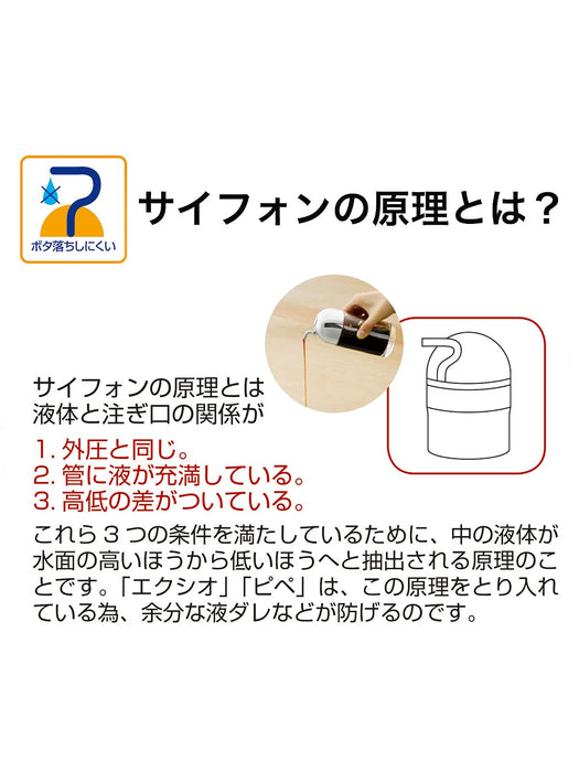 Daiwa Soy Sauce Dispenser 210Ml White Matte Body with Pipet Made in Japan