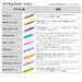 Daiwa Tachiuo Kyoga Jig Basic 100G Peach Glow-Kiichin - The #1 Place for Japanese Goods in Your Hand!