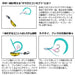Daiwa Tairaba Kouga Tamakami 120G Ph Sardine Blade Breaker-Kiichin - The #1 Place for Japanese Goods in Your Hand!