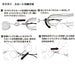 Daiwa Tairaba Kouga Unit Bss Nakai Gold Lame Ore Lame Jig-Kiichin - The #1 Place for Japanese Goods in Your Hand!