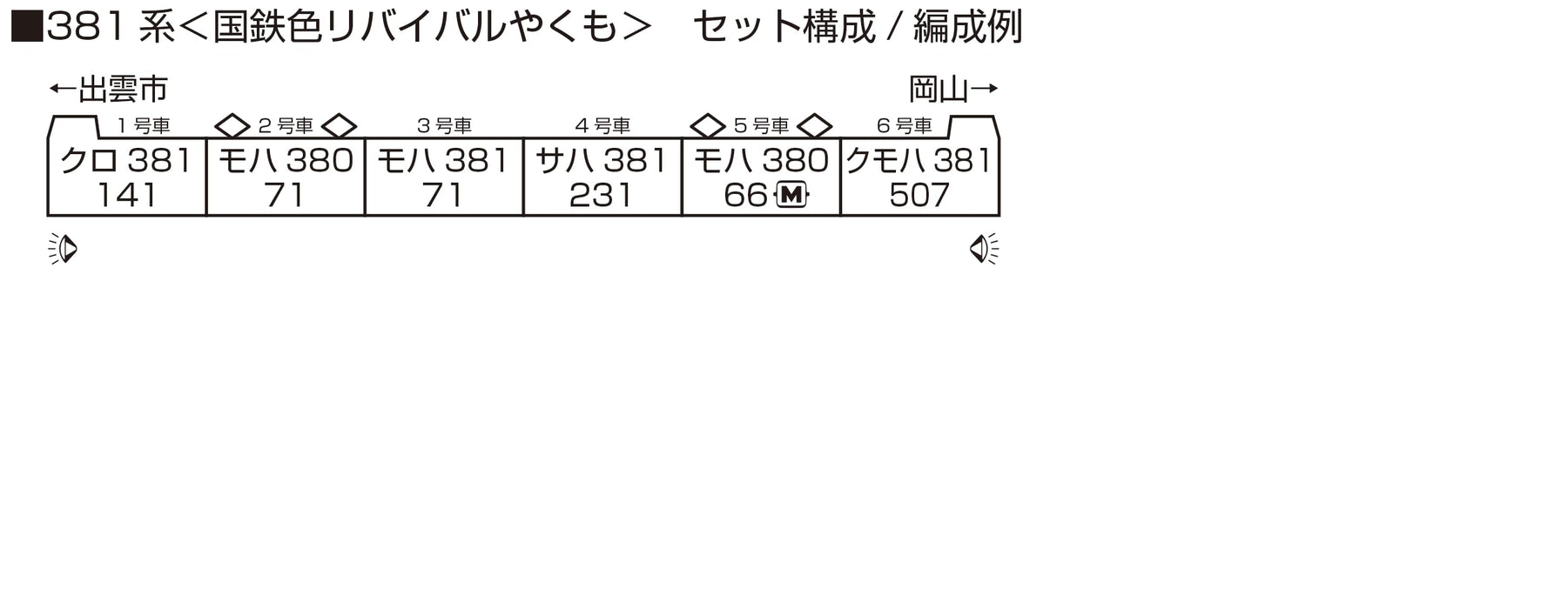 Kato 381 Series Yakumo 6-Car Set 10-1780-Kiichin - The #1 Place for Japanese Goods in Your Hand!