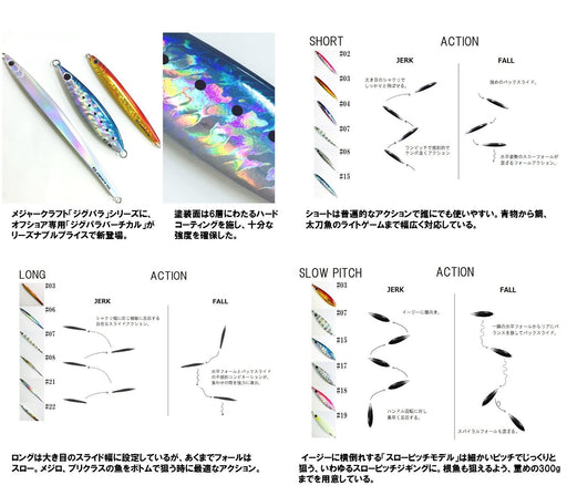 Major Craft Metal Jig Jigpara Vertical Long 200g Plain Silver#21-Kiichin - The #1 Place for Japanese Goods in Your Hand!