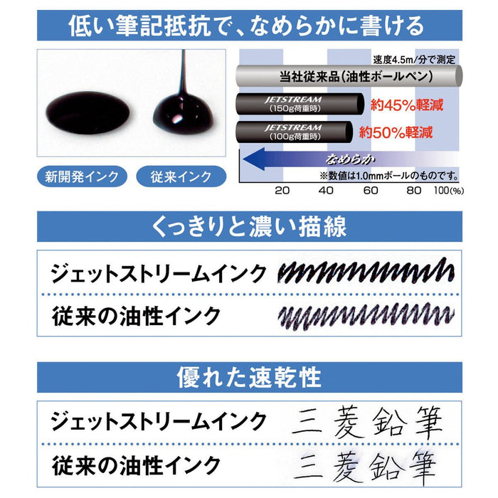 Mitsubishi Pencil Jetstream 3-Color 0.5mm Ballpoint & Stylus Pen Navy-Kiichin - The #1 Place for Japanese Goods in Your Hand!