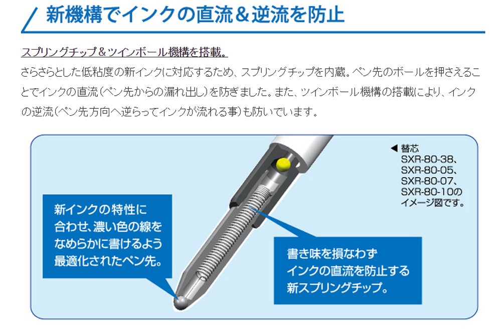 Mitsubishi Pencil Jet Stream 0.7 Multicolor Ballpoint Pen Refills Green 10 Pack-Kiichin - The #1 Place for Japanese Goods in Your Hand!
