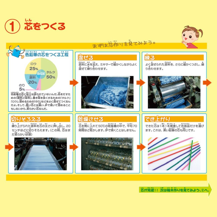Mitsubishi Pencil 12-Color Set K88012Cp for Elementary School Students-Kiichin - The #1 Place for Japanese Goods in Your Hand!