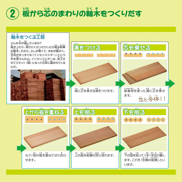 Mitsubishi Pencil - K880.13 Momoiro Colored Pencils 1 Dozen for Elementary School-Kiichin - The #1 Place for Japanese Goods in Your Hand!