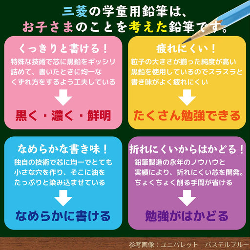 Mitsubishi Pencil Hahatoko HT01 HB Drawing Pencil - House & Sea Edition Pack of 12-Kiichin - The #1 Place for Japanese Goods in Your Hand!