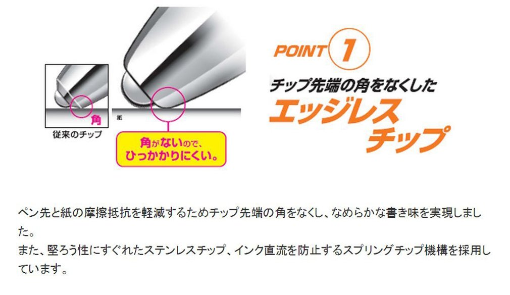 Mitsubishi Pencil Signo Rt1 Gel Ballpoint Pen 0.38 Blue 10 Pack-Kiichin - The #1 Place for Japanese Goods in Your Hand!