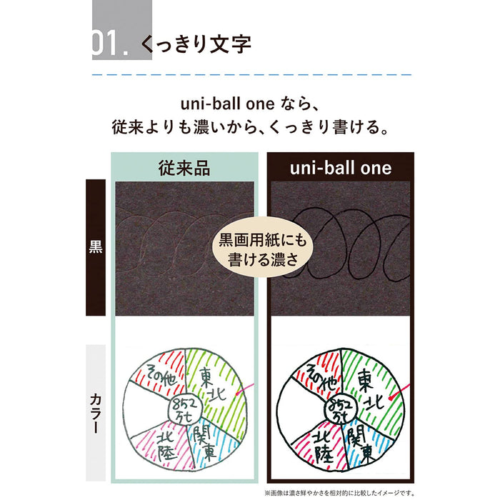 Mitsubishi Pencil Uni-Ball One F 0.5 Gel Pen Akane Sora 10-Pack Box-Kiichin - The #1 Place for Japanese Goods in Your Hand!