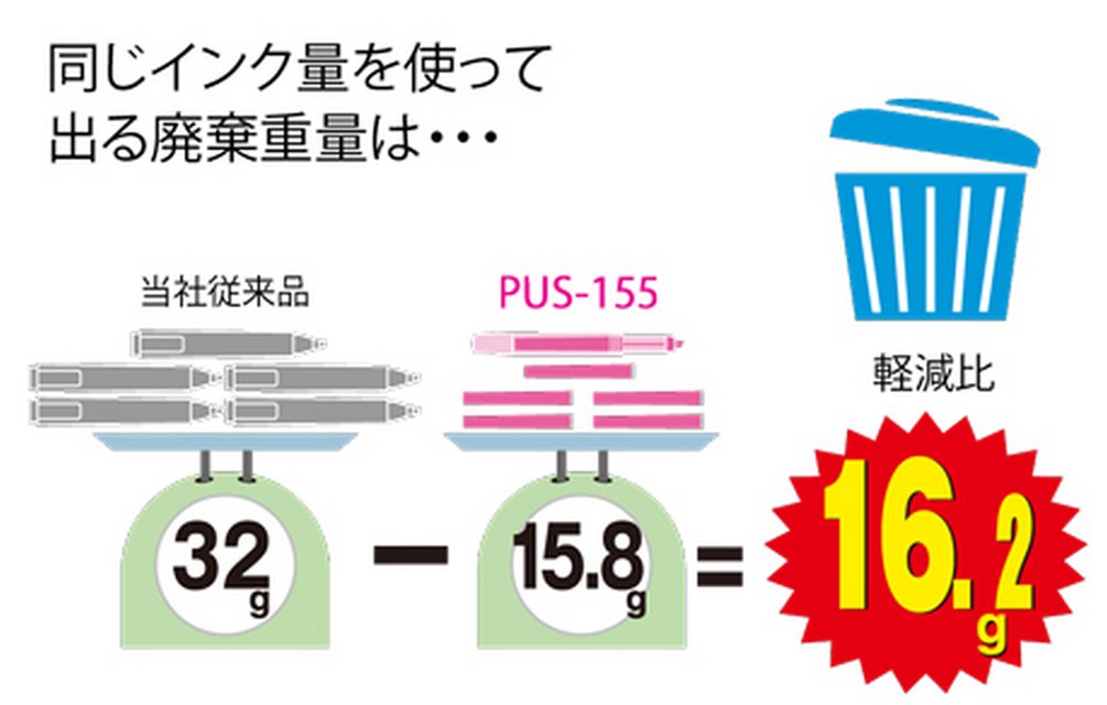 Mitsubishi Pencil Green Highlighter with Propass Cartridge Ink 2P X 10 Pack-Kiichin - The #1 Place for Japanese Goods in Your Hand!