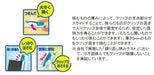 Mitsubishi Pencil Mechanical Crifter 0.5 Clip - White Blue M5118W.33-Kiichin - The #1 Place for Japanese Goods in Your Hand!