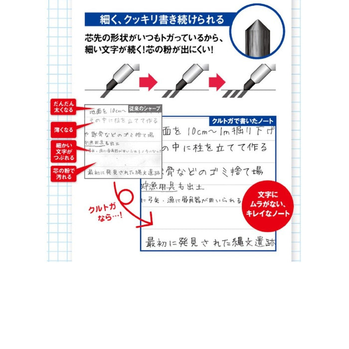 Mitsubishi Pencil Kurtoga 0.5 Mechanical Pencil with Auto Lead Rotation Red-Kiichin - The #1 Place for Japanese Goods in Your Hand!