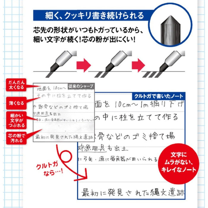 Mitsubishi Pencil Kurtoga 0.5mm Mechanical with Automatic Lead Rotation Violet-Kiichin - The #1 Place for Japanese Goods in Your Hand!