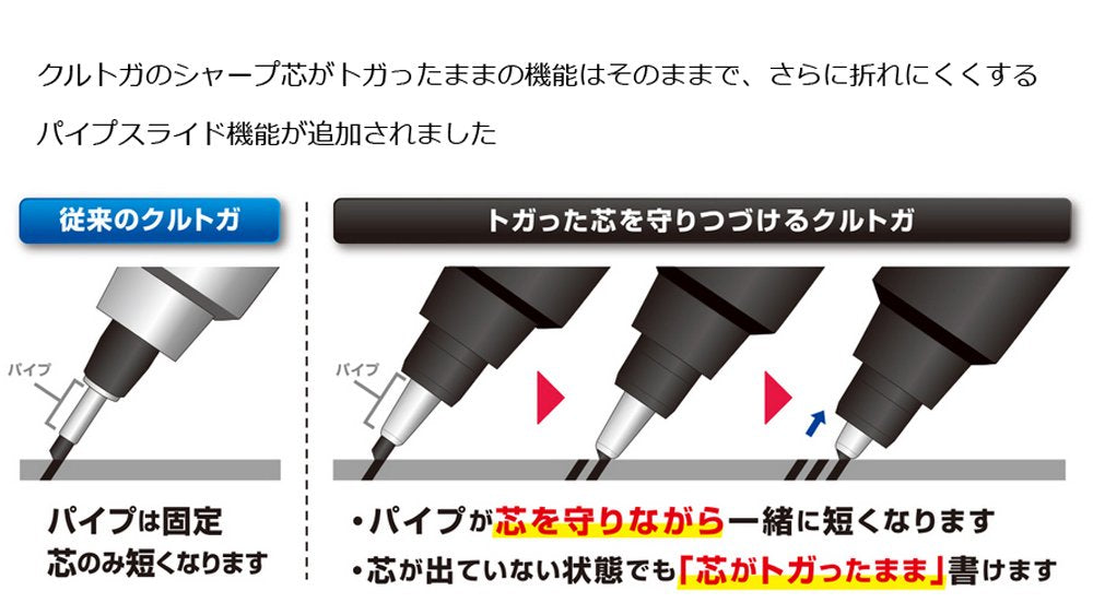 Mitsubishi Pencil Kurtoga 0.5mm Mechanical Pencil in Blue M54521P.33-Kiichin - The #1 Place for Japanese Goods in Your Hand!
