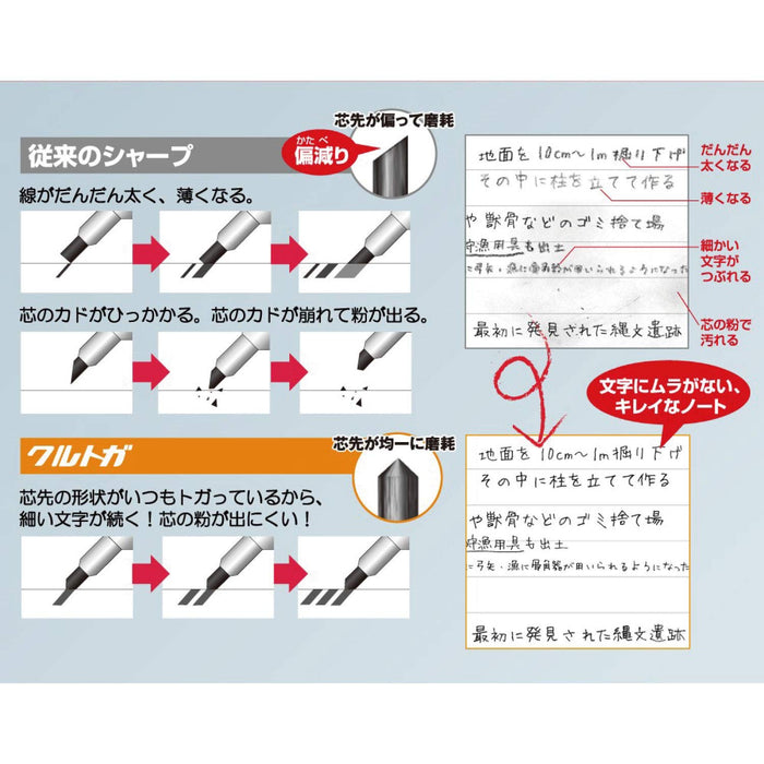 Mitsubishi Pencil Kurutoga Mechanical Pencil White Knurling Model 0.5 H.M510171P.1-Kiichin - The #1 Place for Japanese Goods in Your Hand!