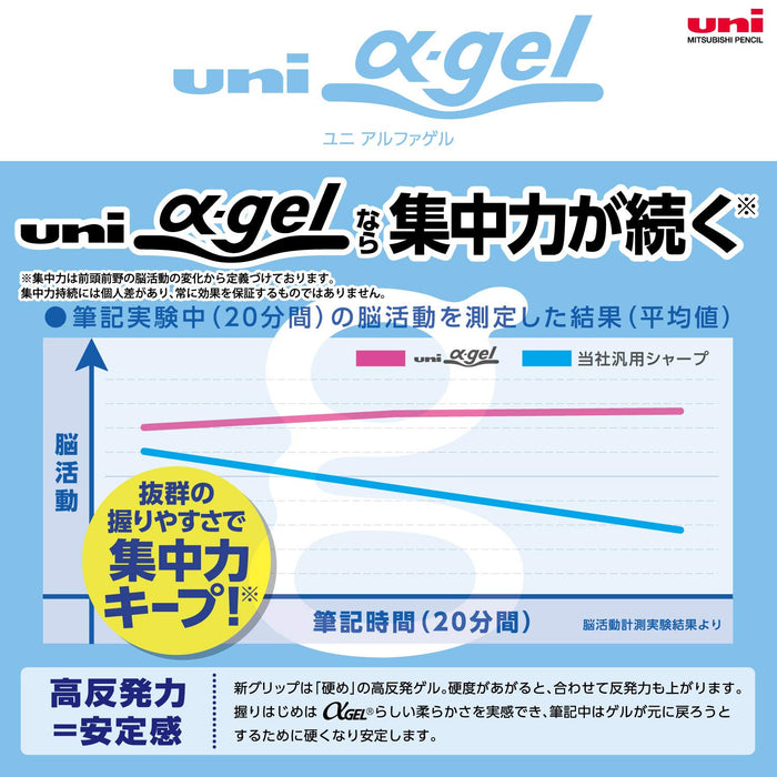 Mitsubishi Pencil Uni Alpha Gel Hard Mechanical Pencil 0.5 Gunmetal M5619Gg1P.43-Kiichin - The #1 Place for Japanese Goods in Your Hand!