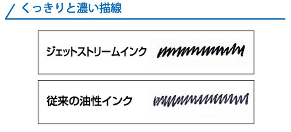 Mitsubishi Pencil Jet Stream Oil-Based Ballpoint Pen 0.7mm Light Blue Pack of 10-Kiichin - The #1 Place for Japanese Goods in Your Hand!