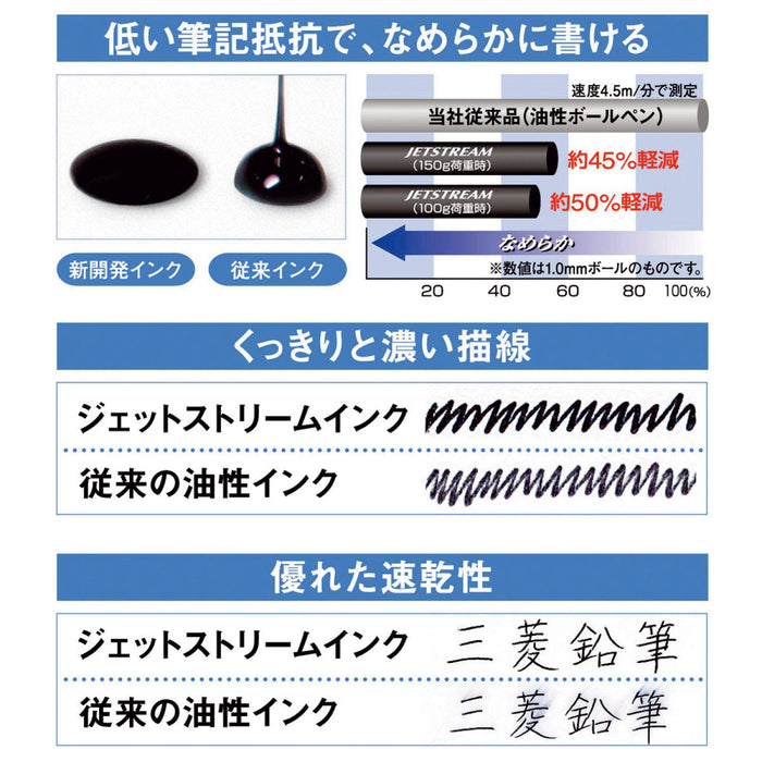 Mitsubishi Pencil Jet Stream Prime 0.5 Mint Blue Oil-Based Ballpoint Pen Easy Write-Kiichin - The #1 Place for Japanese Goods in Your Hand!