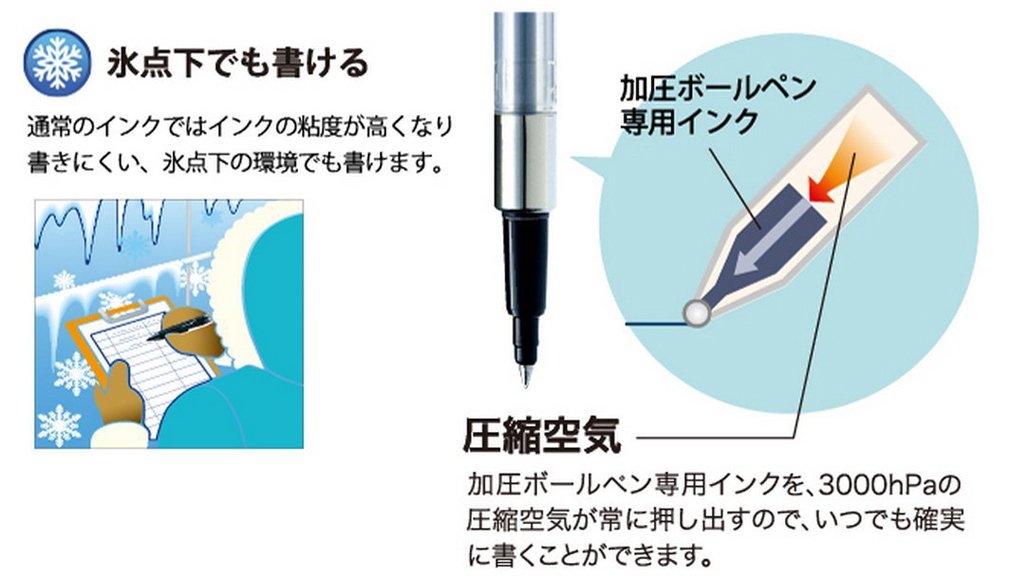 Mitsubishi Pencil Power Tank 0.5 Ballpoint Pen 10-Piece Pack in Black-Kiichin - The #1 Place for Japanese Goods in Your Hand!