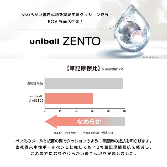 Mitsubishi Pencil Uniball Zento 0.5mm Water-Based Ballpoint Pen 4-Pack Set