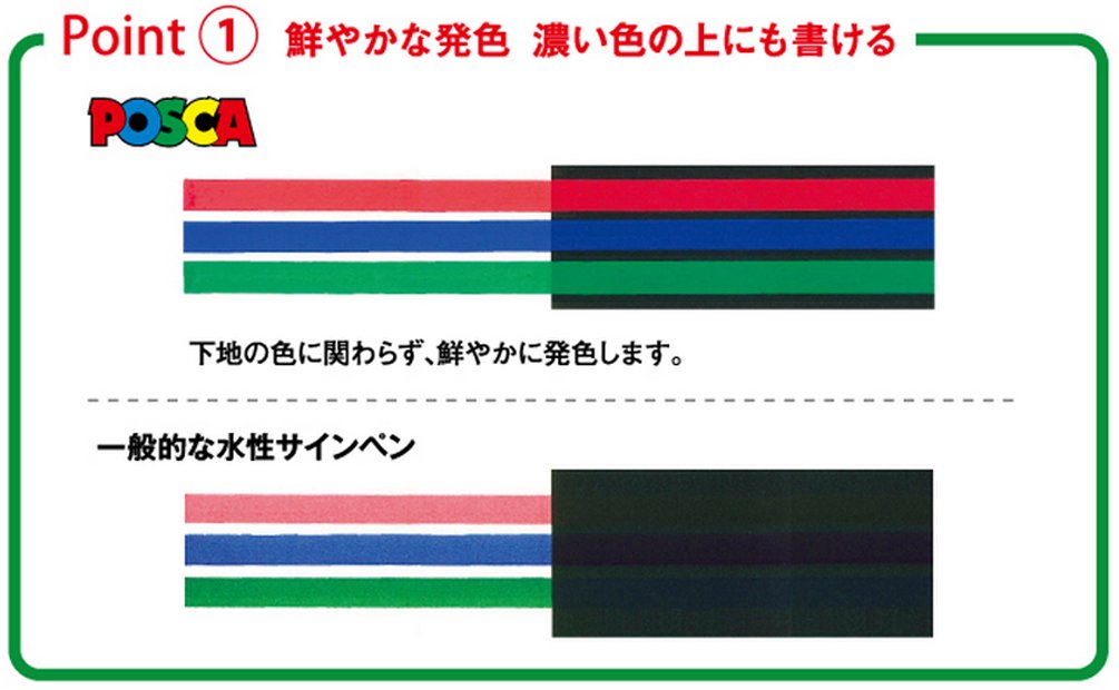Mitsubishi Pencil 10-Piece Set Medium Point Green Posca Water-Based Pen Pc5M.6-Kiichin - The #1 Place for Japanese Goods in Your Hand!