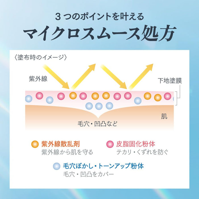 Primavista Skin Protect Base Sebum Resistant UV50 Melon Fresh-Kiichin - The #1 Place for Japanese Goods in Your Hand!