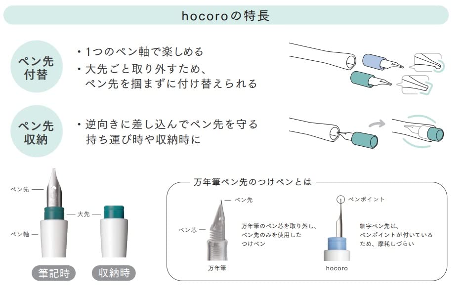 Sailor Hocoro 1.0mm Nib White Fountain Pen Dip Ink Swamp 12-0136-Kiichin - The #1 Place for Japanese Goods in Your Hand!