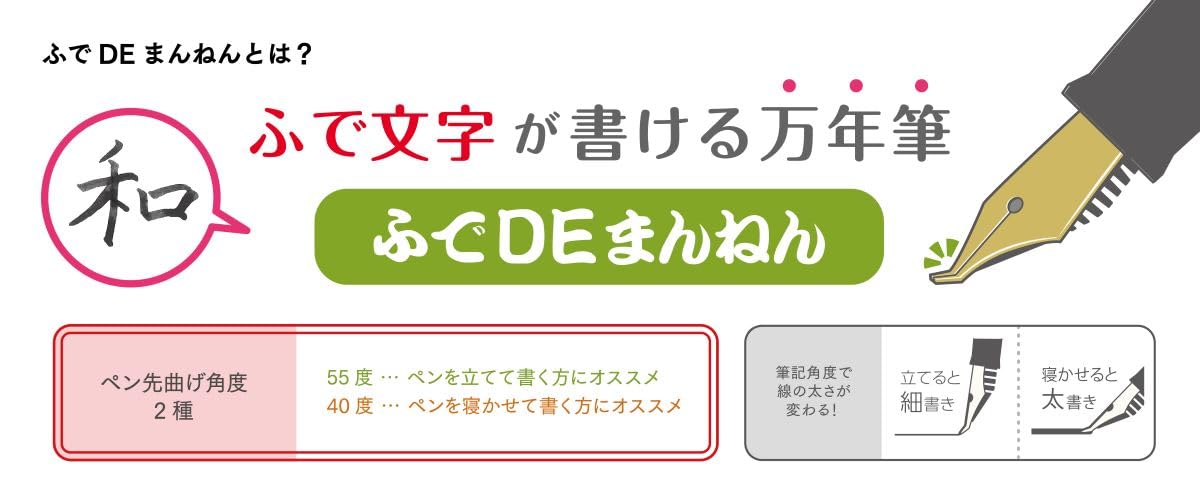 Sailor Fountain Pen Fude De Mannen Calligraphy Navy 12-0150-040 New Specs