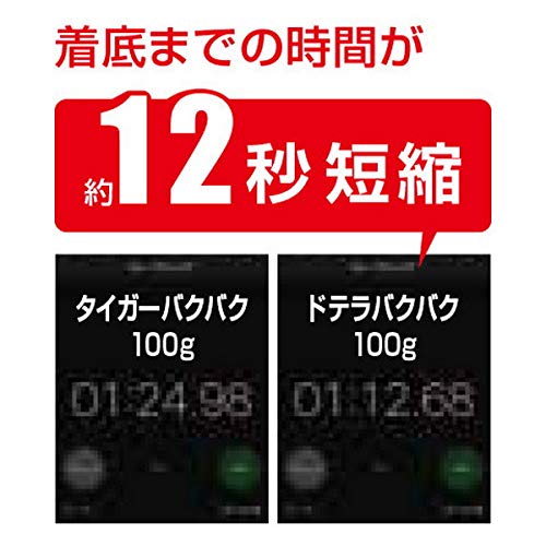 Shimano Engetsu Dotera Bakubaku Head 80G Chameleon Pearl Tairaba Jig-Kiichin - The #1 Place for Japanese Goods in Your Hand!